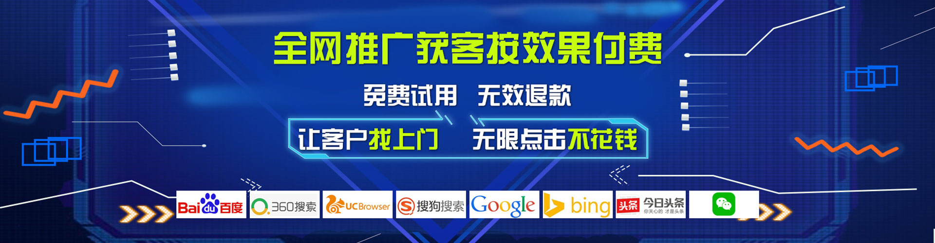 利川sem怎么做